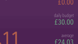 Animated gif showing a user tapping the Daily Budget label to switch to the adjusted budget in Trail Wallet